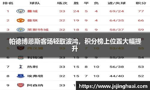 帕德博恩斯客场轻取波鸿，积分榜上位置大幅提升